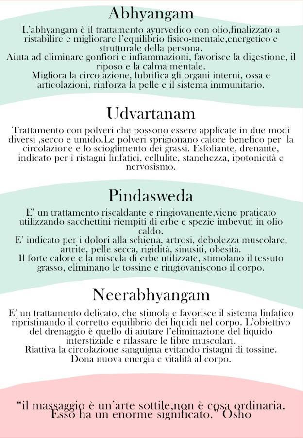 B&B Sotto Le Stelle Фано Екстериор снимка